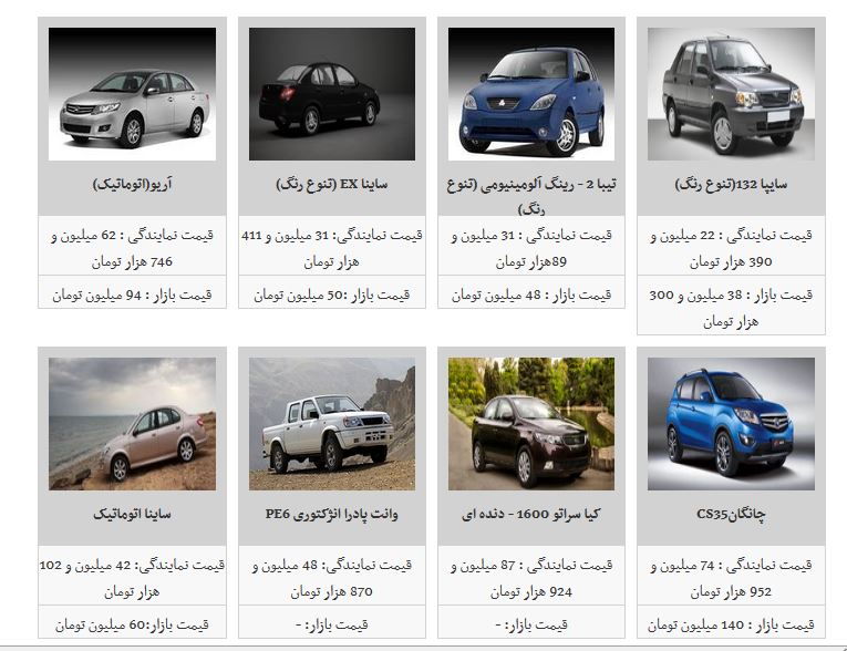 افت و خیز در بازار خودرو/قیمت خودور در مسیر کاهش قیمت
