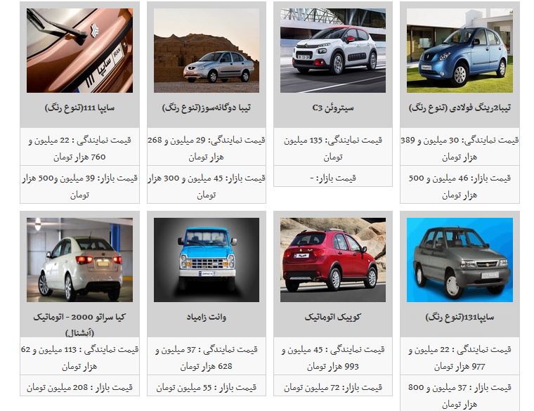 افت و خیز در بازار خودرو/قیمت خودور در مسیر کاهش قیمت