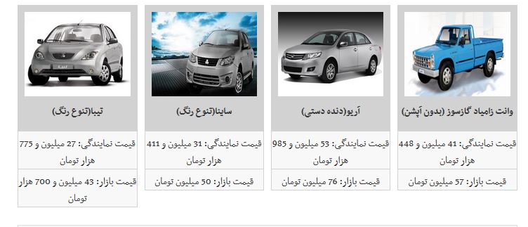 افت و خیز در بازار خودرو/قیمت خودور در مسیر کاهش قیمت
