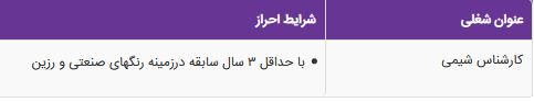 استخدام کارشناس شیمی در شرکت پادنا صنعت پویا در تهرا