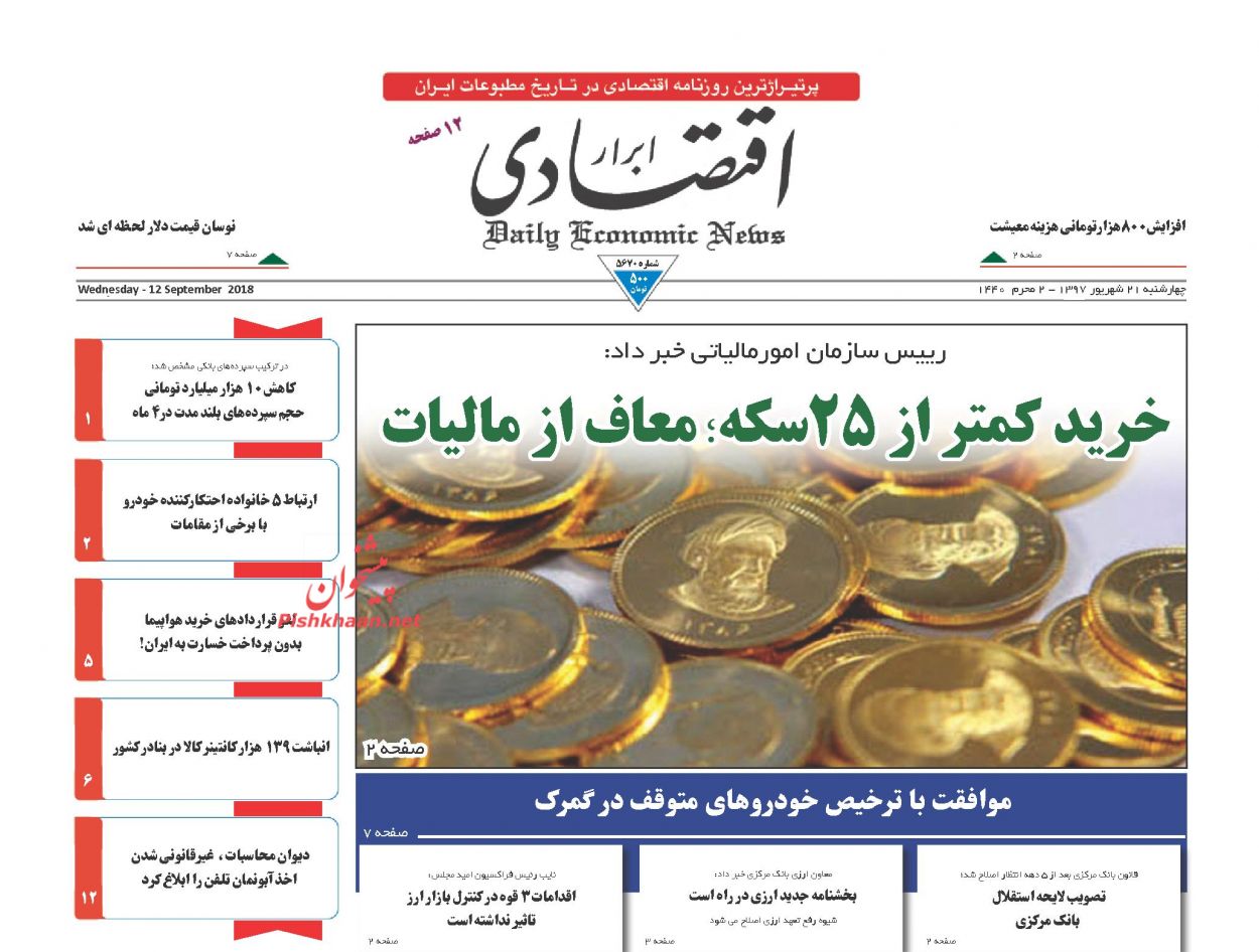 صفحه نخست روزنامه های اقتصادی 21 شهریورماه