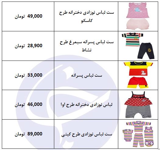 برای خرید لباس نوزاد چقدر باید هزینه کرد؟
