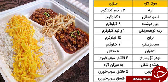 پخت غذای نذری در حجم بالا همیشه کار ساده&zwnj;ای نیست