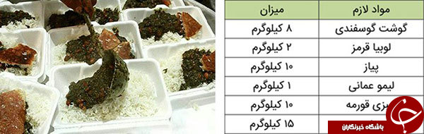 پخت غذای نذری در حجم بالا همیشه کار ساده&zwnj;ای نیست