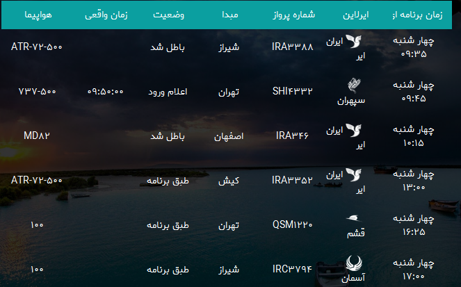 پرواز&zwnj;های فرودگاه بندرعباس شنبه ۱۷ شهریور ۹۷