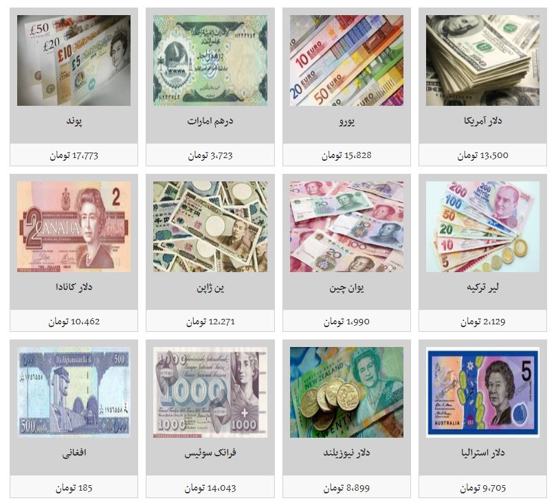 ریزش قیمت تمامی ارزها در بازار آزاد