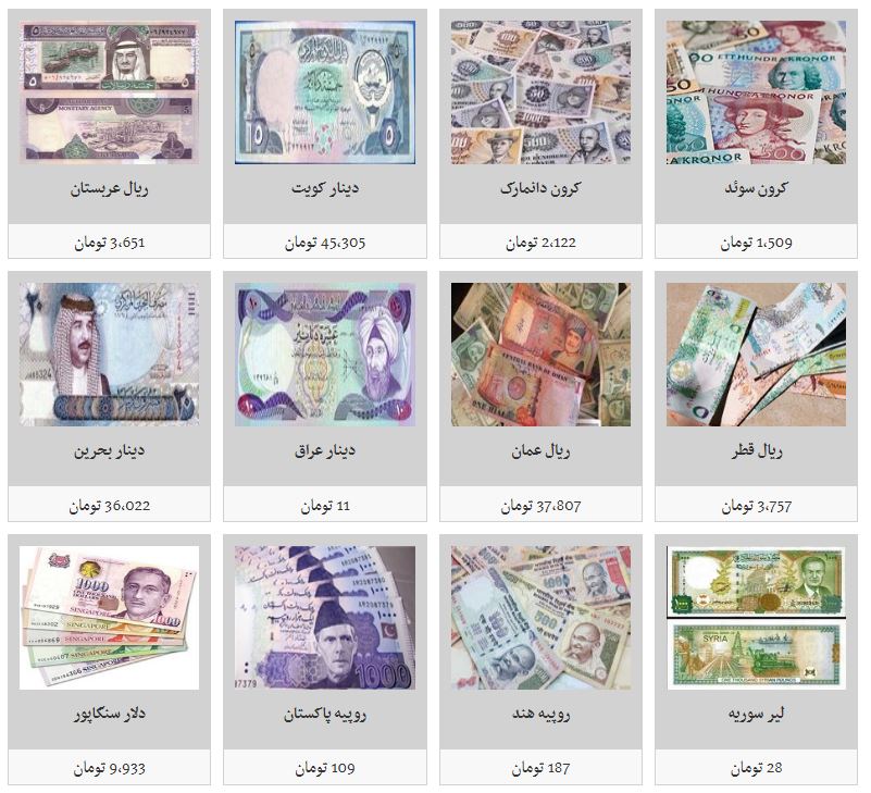 ریزش قیمت تمامی ارزها در بازار آزاد