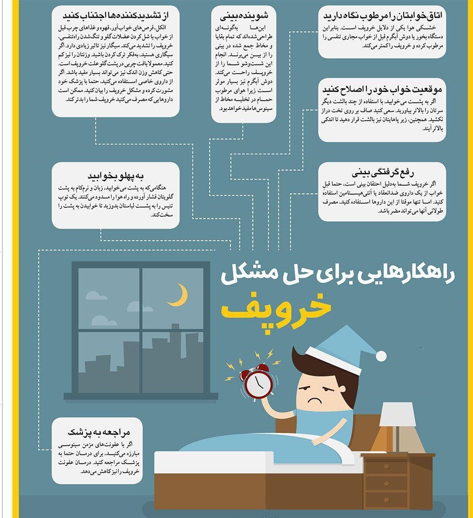 بی سر و صدا از شر خروپف راحت شوید! +اینفوگرافی