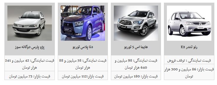 ثبات در بازار خودرو/روزهای آرام خودرو ادامه دارد