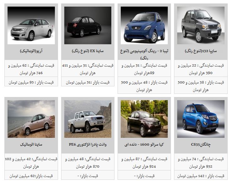 ثبات در بازار خودرو/روزهای آرام خودرو ادامه دارد