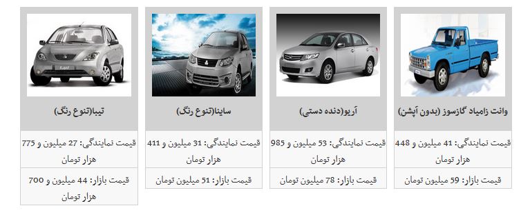 ثبات در بازار خودرو/روزهای آرام خودرو ادامه دارد