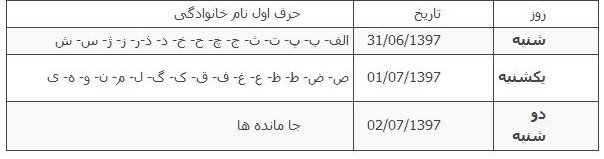 اعلام زمان ثبت نام دانشجومعلمان پذیرفته شده در آزمون سراسری ۹۷