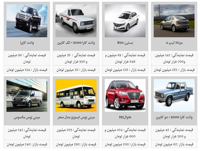 مزدا ۳ تیپ ۴ با چه قیمتی در بازار معامله میشود؟