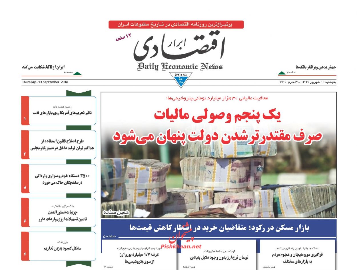 صفحه نخست روزنامه های اقتصادی 22 شهریورماه
