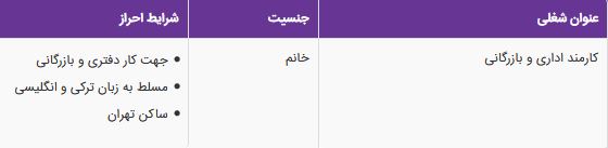 استخدام کارمند اداری و بازرگانی در تهران