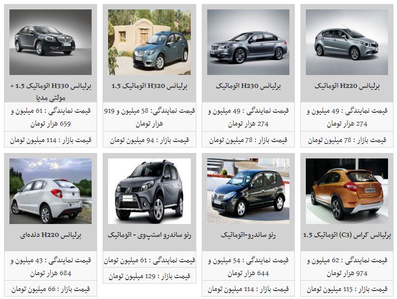 افزایش قیمت در برخی محصولات پارس خودرو