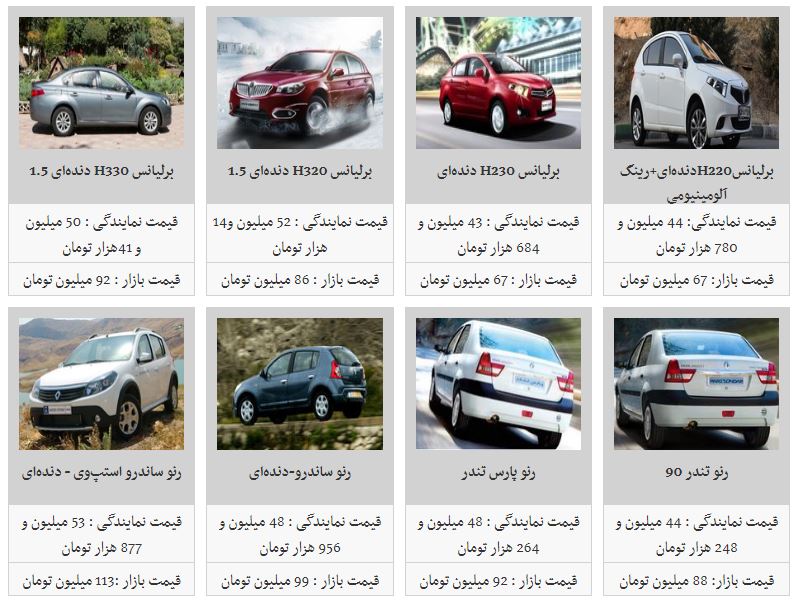 افزایش قیمت در برخی محصولات پارس خودرو