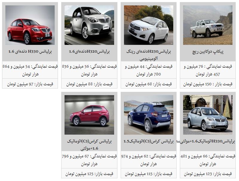 افزایش قیمت در برخی محصولات پارس خودرو