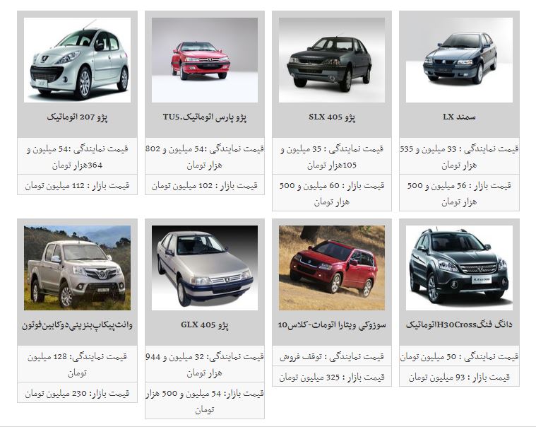 روندکاهش قیمت خودرو ادامه دارد/قیمت خودرو در سراشیبی