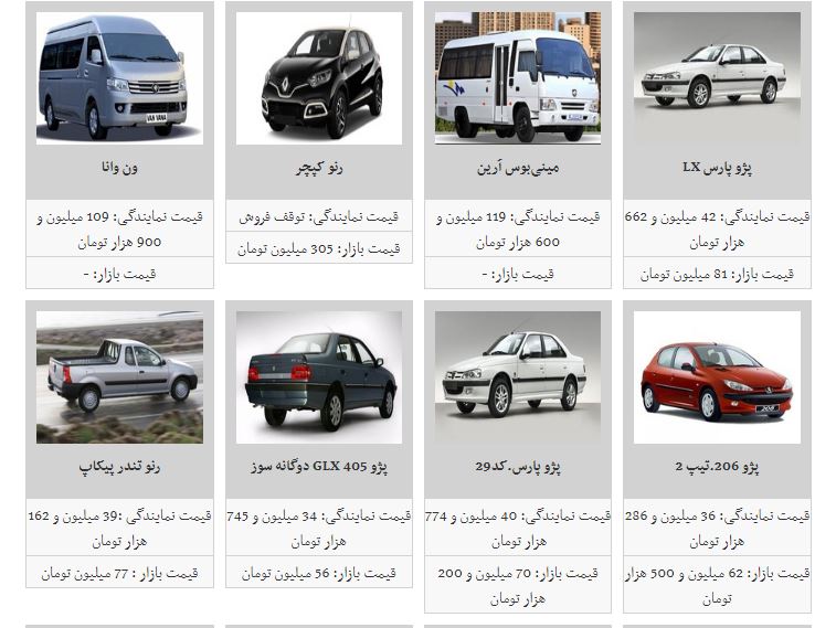 روندکاهش قیمت خودرو ادامه دارد/قیمت خودرو در سراشیبی
