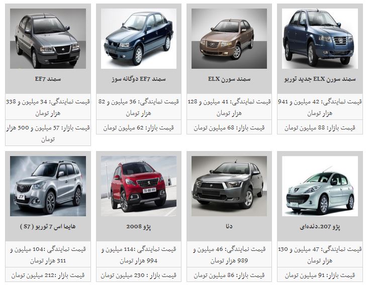 روندکاهش قیمت خودرو ادامه دارد/قیمت خودرو در سراشیبی