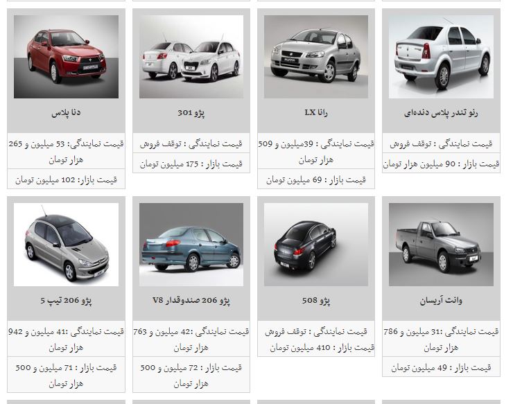روندکاهش قیمت خودرو ادامه دارد/قیمت خودرو در سراشیبی