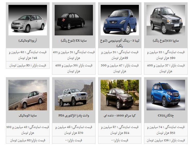 روندکاهش قیمت خودرو ادامه دارد/قیمت خودرو در سراشیبی