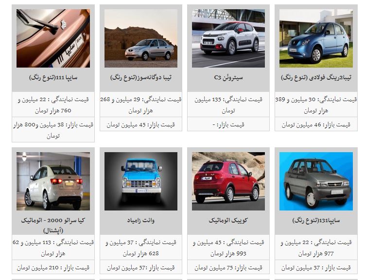 روندکاهش قیمت خودرو ادامه دارد/قیمت خودرو در سراشیبی