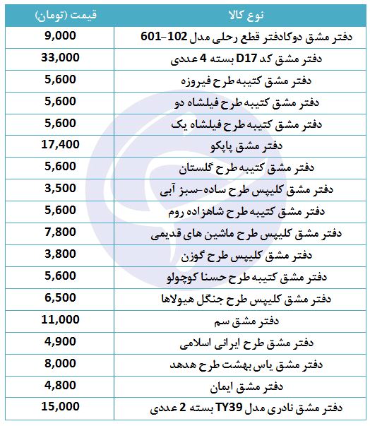 خرید دفتر مشق در بازار چقدر هزینه دارد؟
