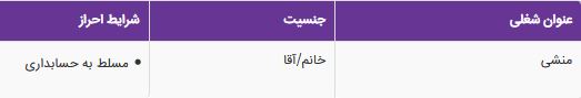 استخدام منشی مسلط به حسابداری در یک شرکت معتبر در تهران