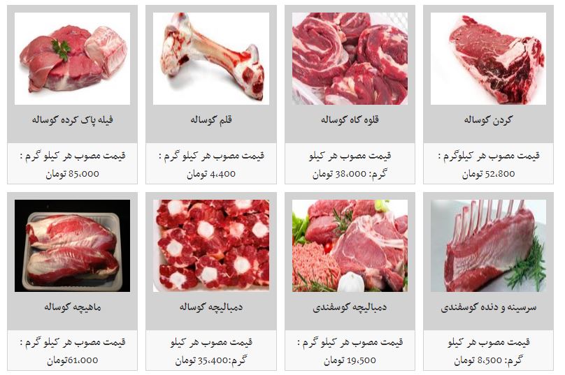 افزایش نسبی قیمت گوشت در غرفه تره بار