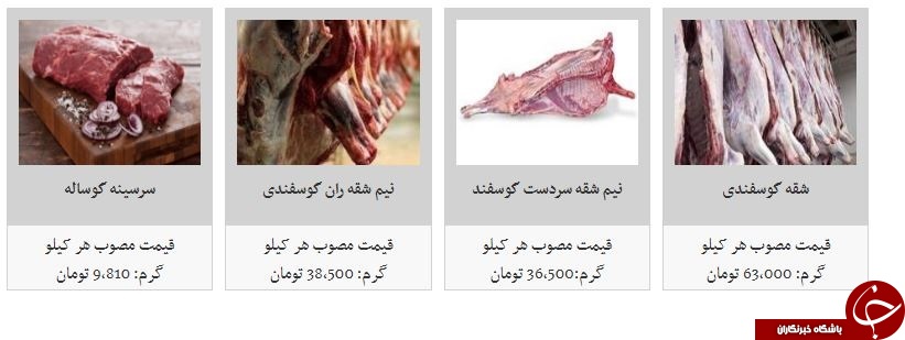 افزایش نسبی قیمت گوشت در غرفه تره بار