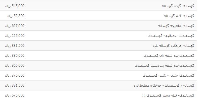 انواع گوشت گوساله و گوسفندی بسته بندی شرکتی+ قیمت