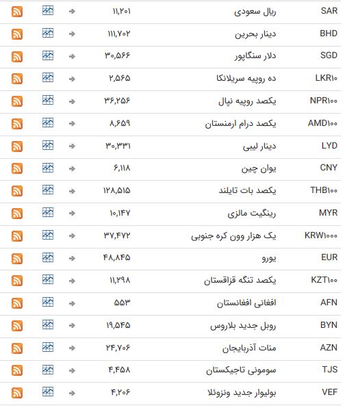 فب