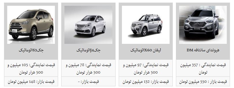 هیوندای آزرا، یک میلیاردی شد