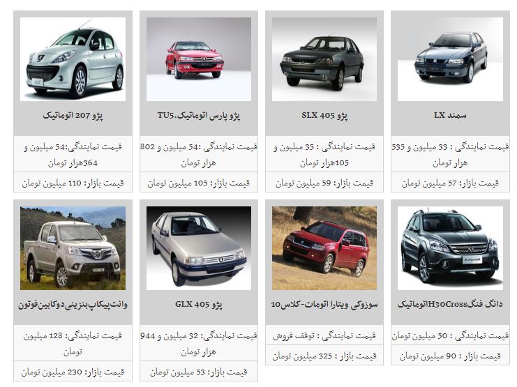 آخرین قیمت خودرو در بازار امروز/قیمت خودرو افزایش یافت