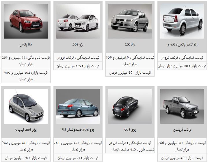 آخرین قیمت خودرو در بازار امروز/قیمت خودرو افزایش یافت