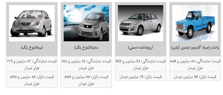 آخرین قیمت خودرو در بازار امروز/قیمت خودرو افزایش یافت