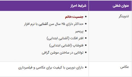 استخدام تدوینگر،عکاس در گروه رسانه ای کاما در تهران