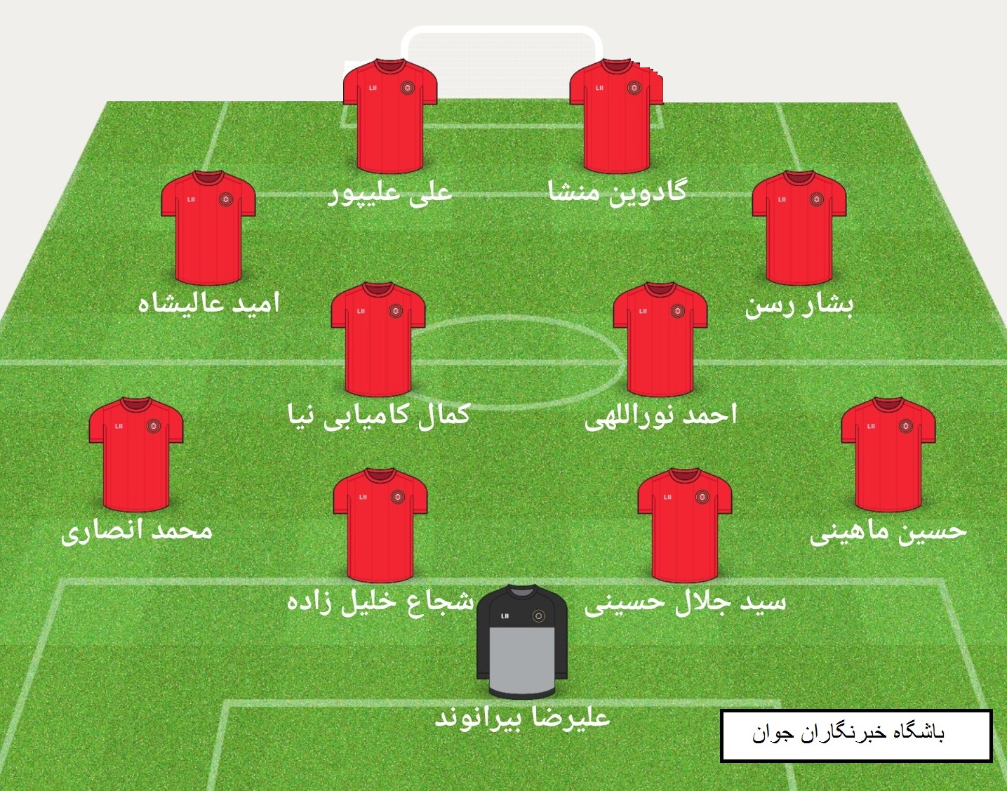 ترکیب احتمالی پرسپولیس مقابل الدحیل قطر