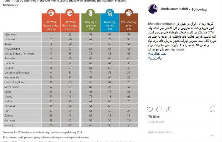 بدون مشاركت مردم حاكميت دچار خمودگى خواهد شد