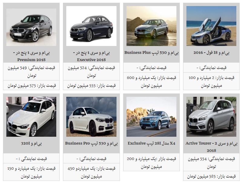 بی&zwnj;ام و X۱ مدل ۲۵I با چه قیمتی در بازار به فروش می&zwnj;رسد؟