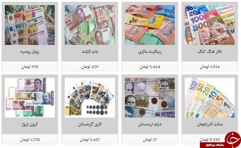 قیمت ارز در بازار آزاد/ نرخ تمامی ارزها کاشی شد