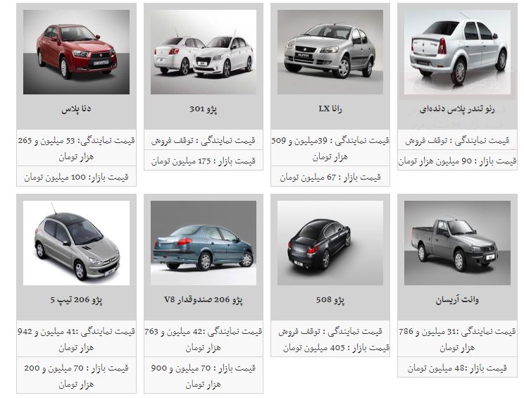 قیمت خودرو کاهش یافت