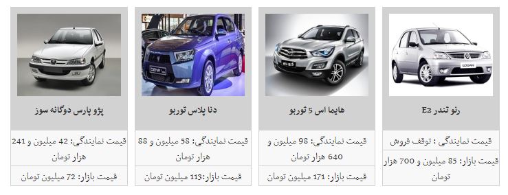 قیمت خودرو کاهش یافت