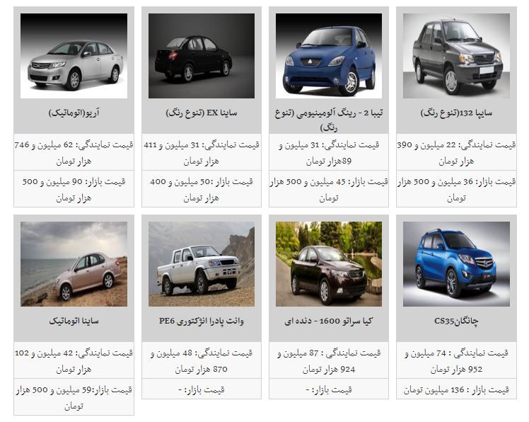 قیمت خودرو کاهش یافت