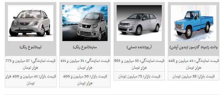 قیمت خودرو کاهش یافت