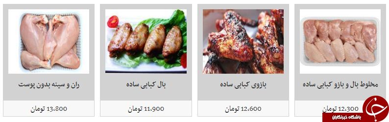نرخ جدید مرغ و انواع مشتقات آن در بازار
