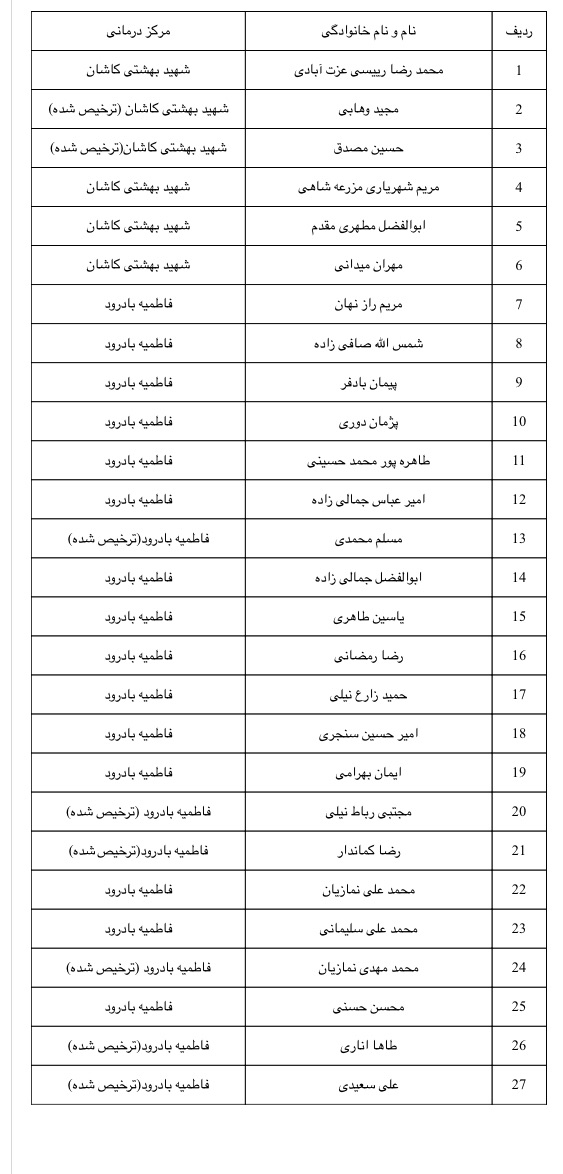 خالدی: ۱۹ فوتى و ٢٧ مصدوم در تصادف اتوبوس و تانکر سوخت جاده نطنز + تصاویر