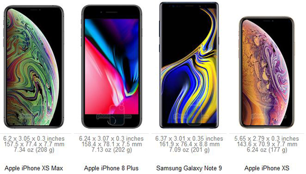 آیفون XS Max سنگین&zwnj;ترین گوشی جهان است